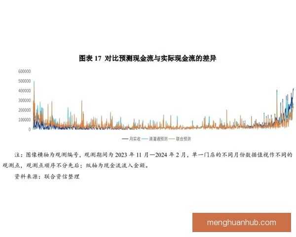 以dro薪水涨了五倍为起点看职场价值重估与个人跃迁之路
